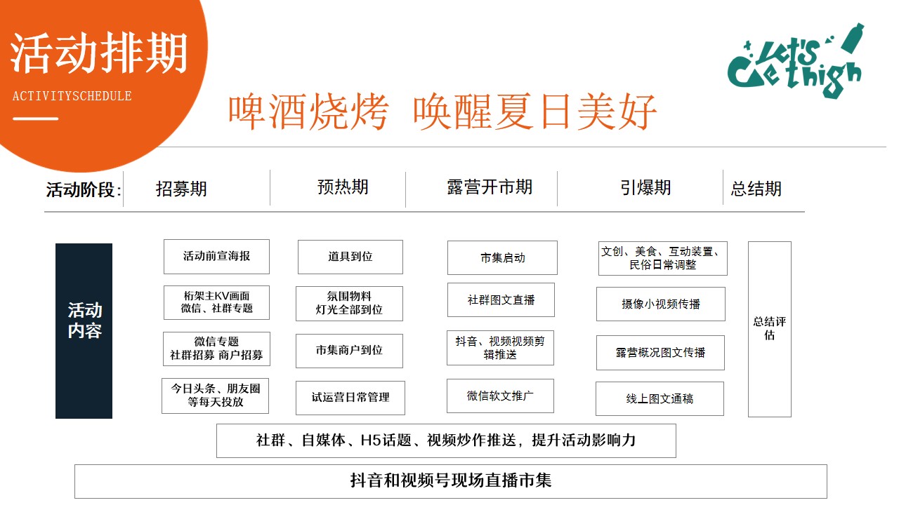 1725512932 0f927bc20e699d3 - ”户外烧烤趴 趣味露营季“啤酒烧烤节唤醒夏日户外活动策划方案