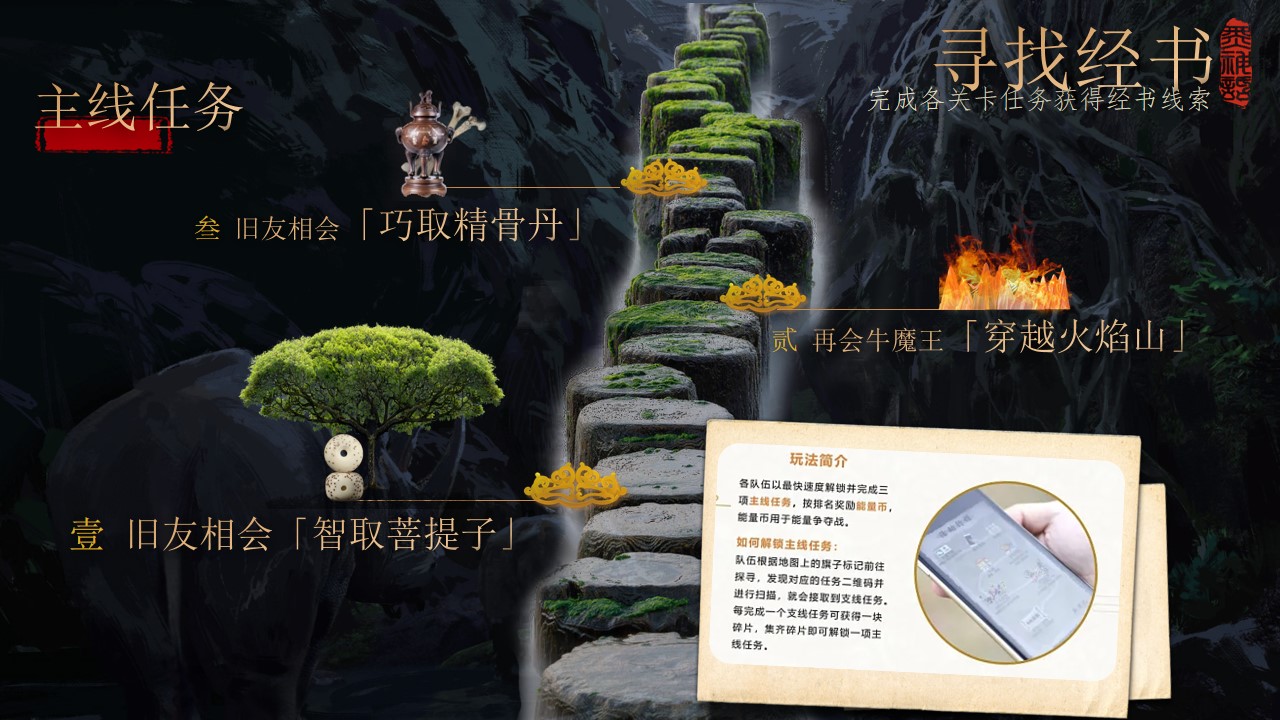 1725851723 0f927bc20e699d3 - 黑神话悟空-天命人集结年会文娱团建游戏策划方案