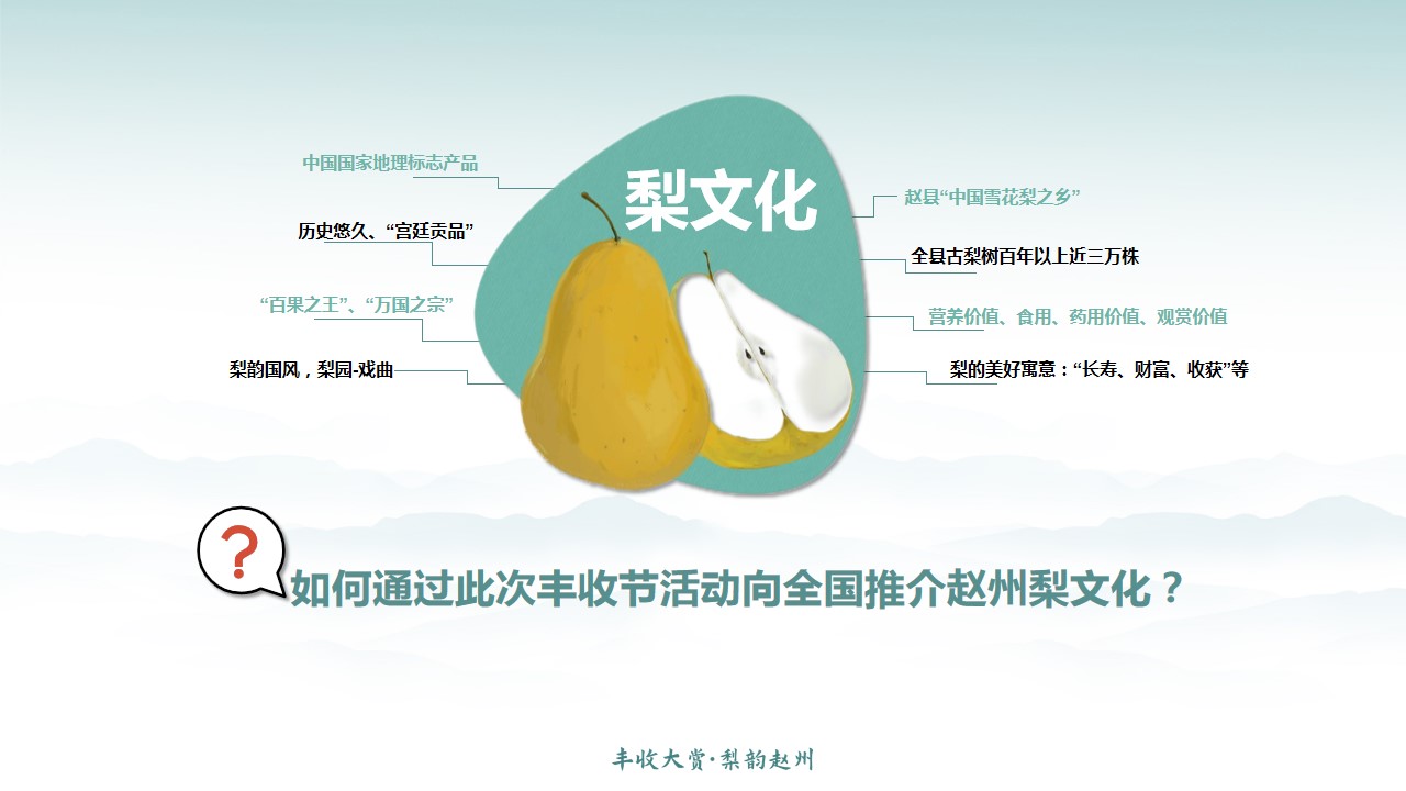 1726119188 a226fd4163bf13c - 2024第四届赵州梨产业丰收节暨梨果产业推介会