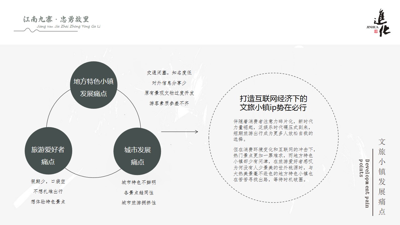 1727158425 42598eae9c79557 - 某镇文旅ip全案规划案+全年活动策划案