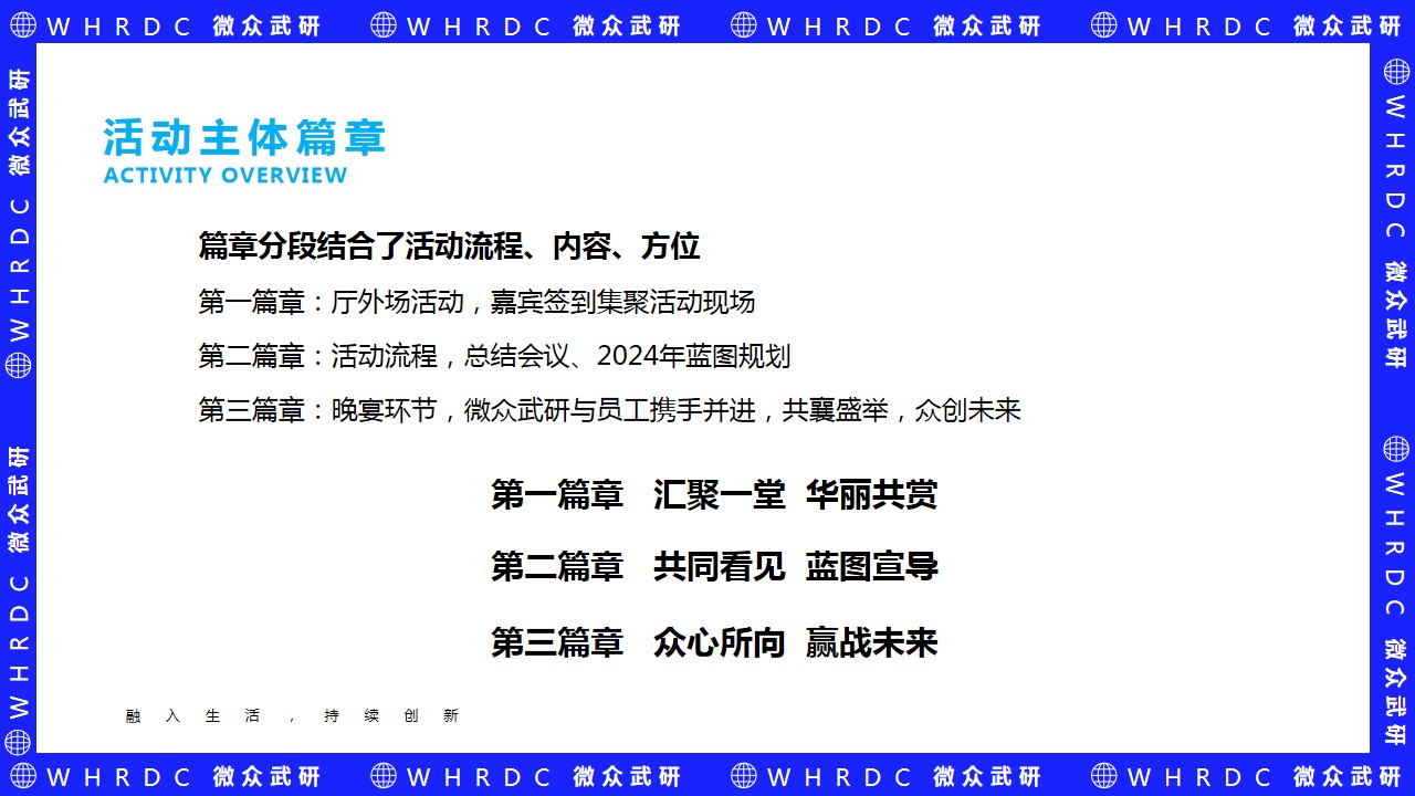 1727404784 0f927bc20e699d3 - 2024品质科技金融银行年终会议表彰大会活动策划方案