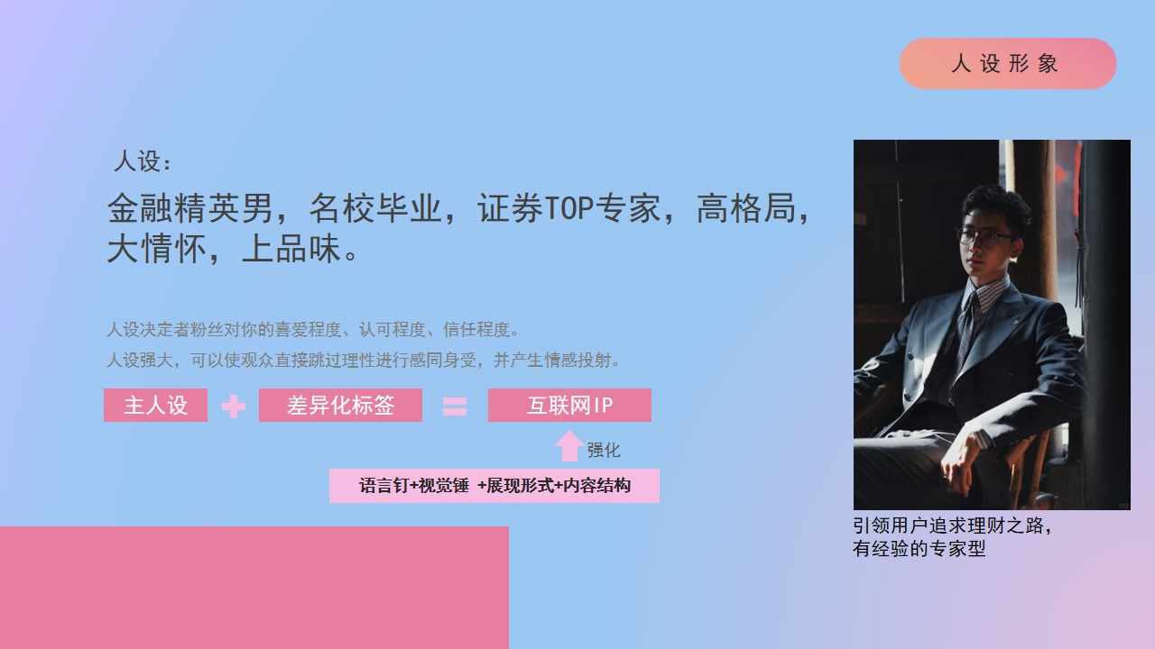 1727576458 0f927bc20e699d3 - 个人IP打造运营方案