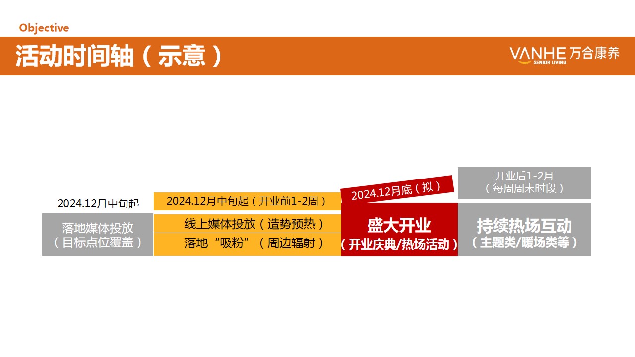 1727576683 0f927bc20e699d3 - 喜庆万科开业庆典活动策划方案