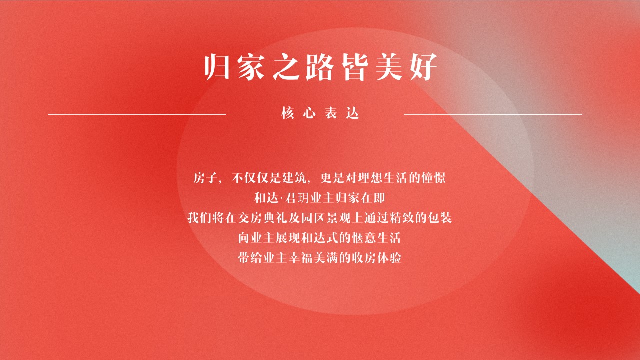 1728612088 dcfa053177d01f6 - 和美归家悦见美好-住房地产交付仪式活动