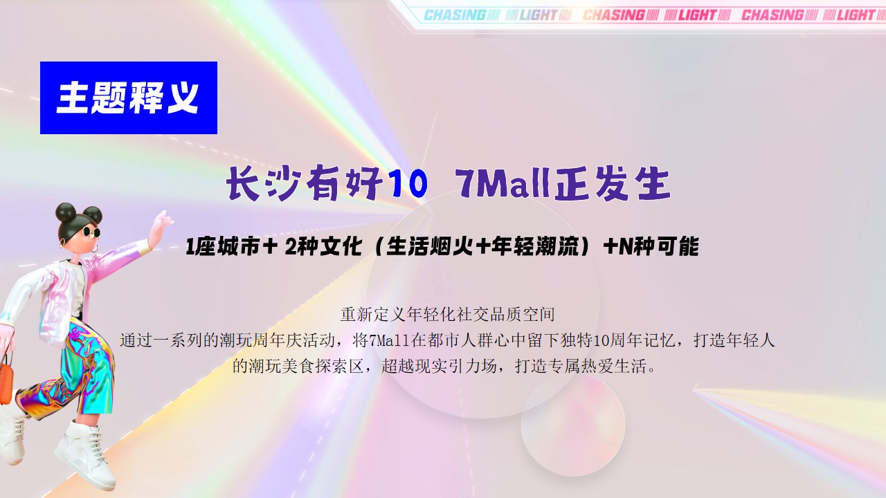 1728972691 0f927bc20e699d3 - 7Mall商场10周年庆造势地产活动策划方案