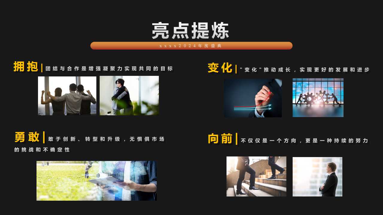 1729736373 42598eae9c79557 - “拥抱变化 勇敢向前”高端星光能源设备材料周年庆典活动策划方案