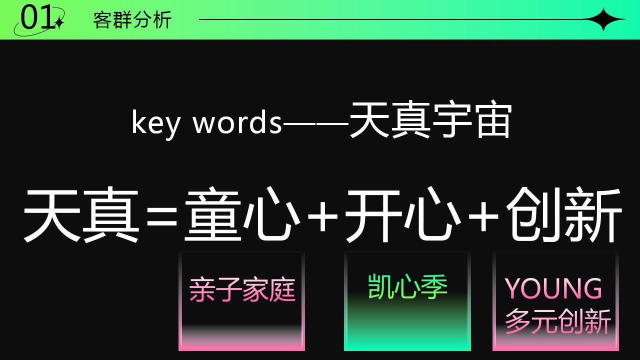 1730168999 42598eae9c79557 - 购物中心“天真宇宙 快乐有光”圣诞元旦系列活动策划案