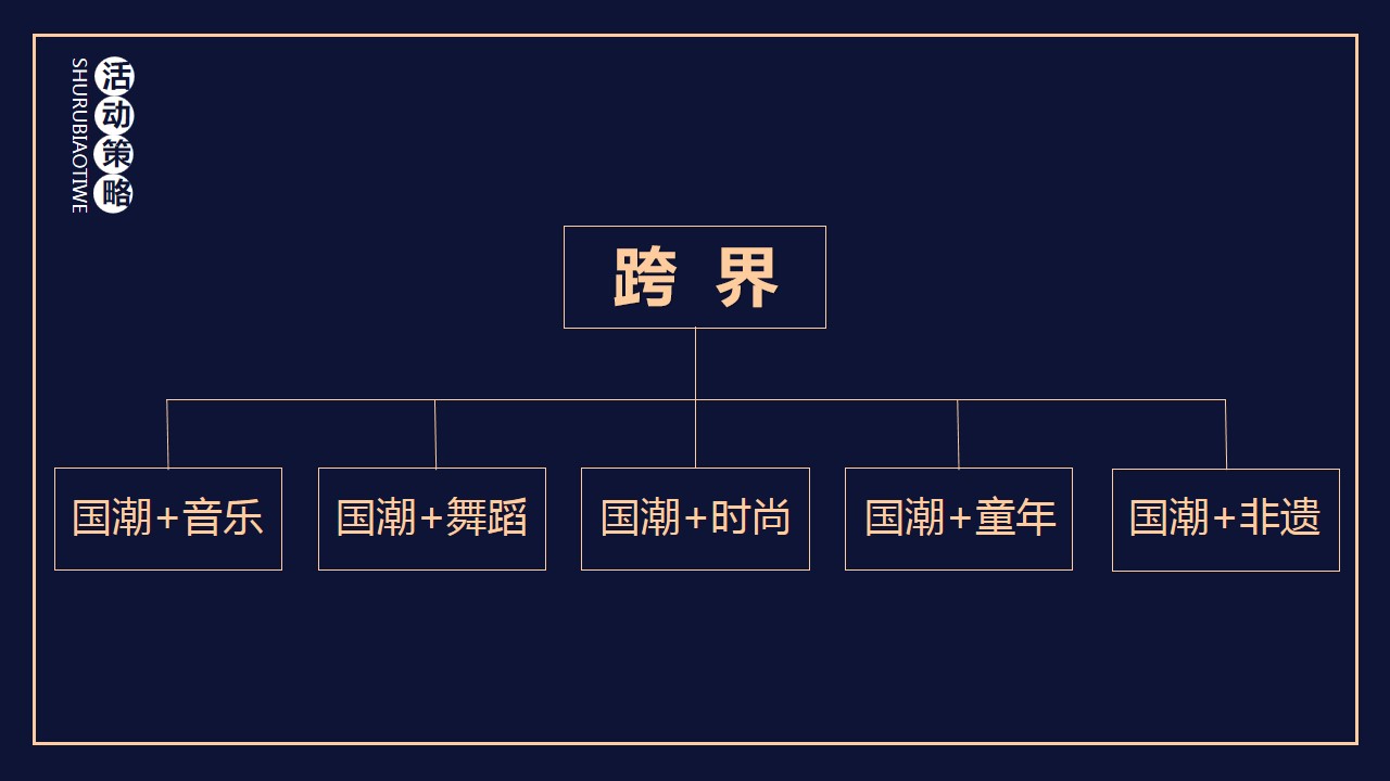 1733725287 42598eae9c79557 - 蛇我其谁贺新年-购物中心2025年新年活动主题年会尾牙嘉年华策划案