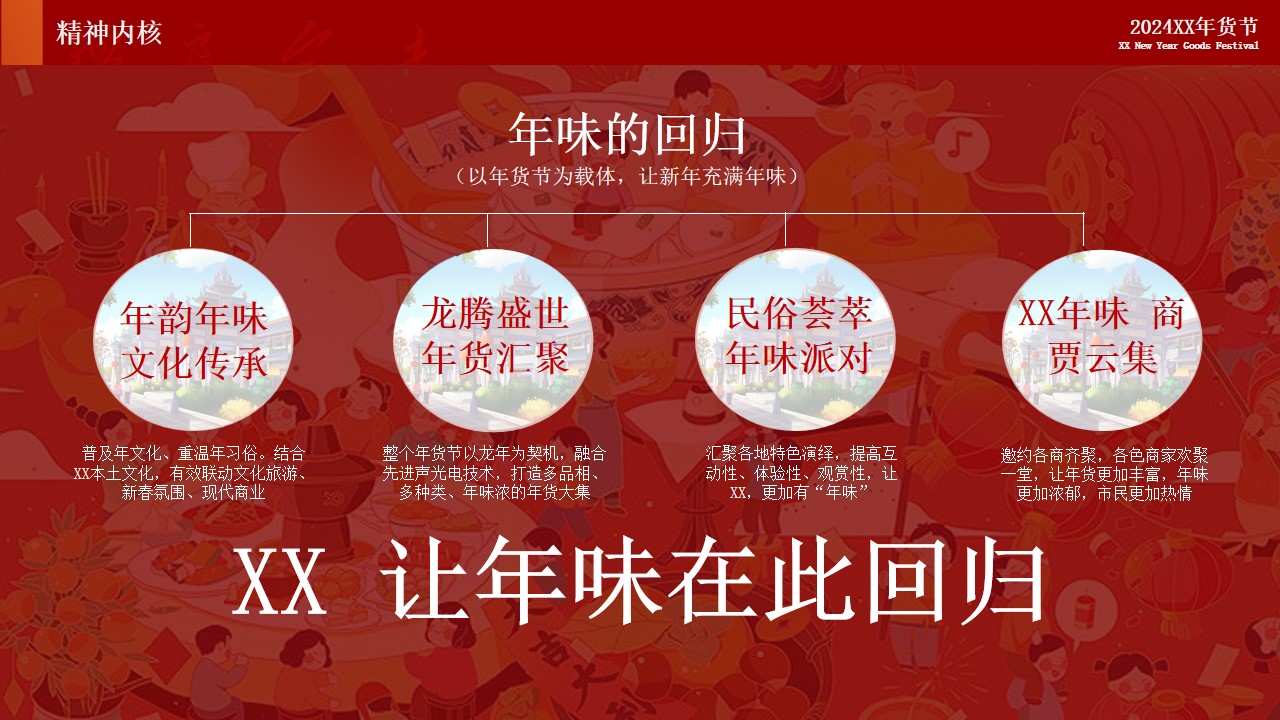 1735007705 42598eae9c79557 - “年货节”地方政府文旅大型年味年货节大型新春游园购物会
