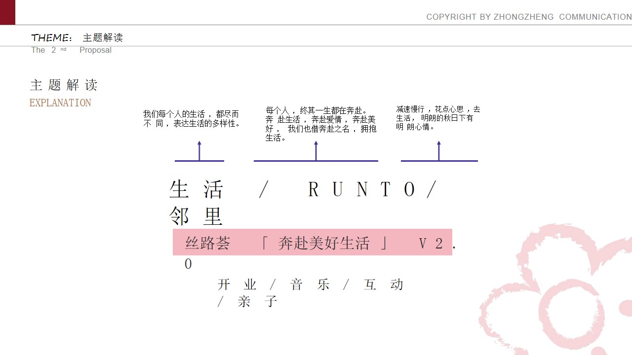 1741919799 b207e1016ea0a91 - 丝路荟「奔赴美好生活」开业活动策划思路方案