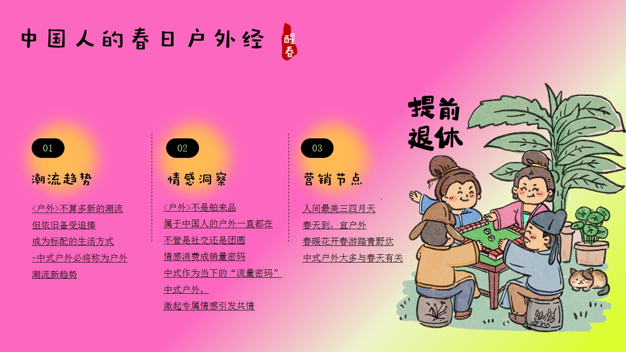 1742264535 a226fd4163bf13c - 春季醒春派对（春日养生焕春局中式醒春企划，中国人的春日户外经