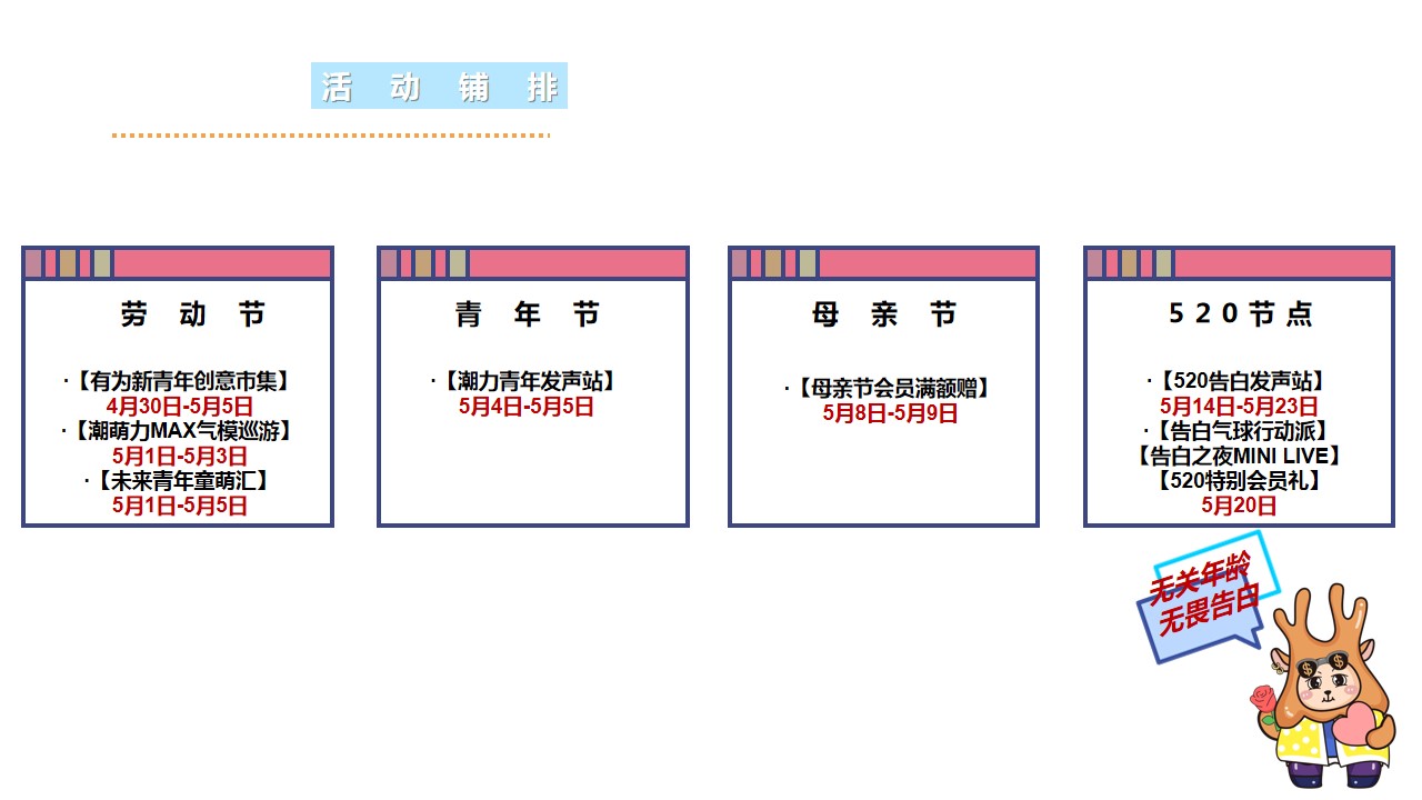 1742786403 0f927bc20e699d3 - 购物中心告白主题五月520活动策划方案