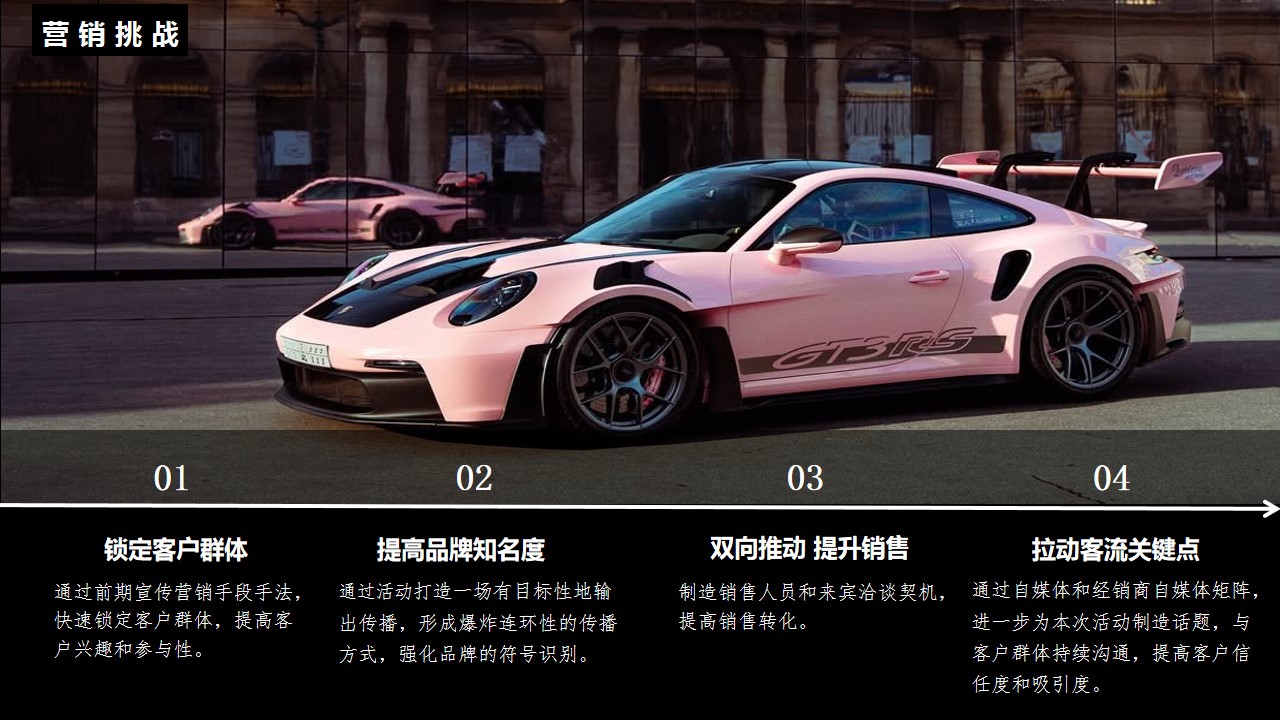 1742868665 a226fd4163bf13c - ”不负时光 樱你绽放“保时捷春季樱花主题商超静展活动策划方案