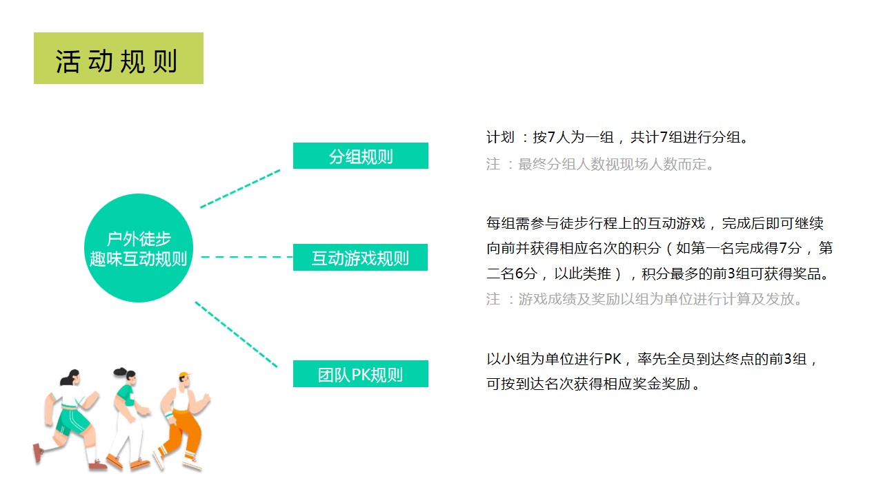 1742868830 d14efb4b491c1b2 - ”聚力同行 FUN肆开躁“企业春季户外团建拓展徒步活动策划方案