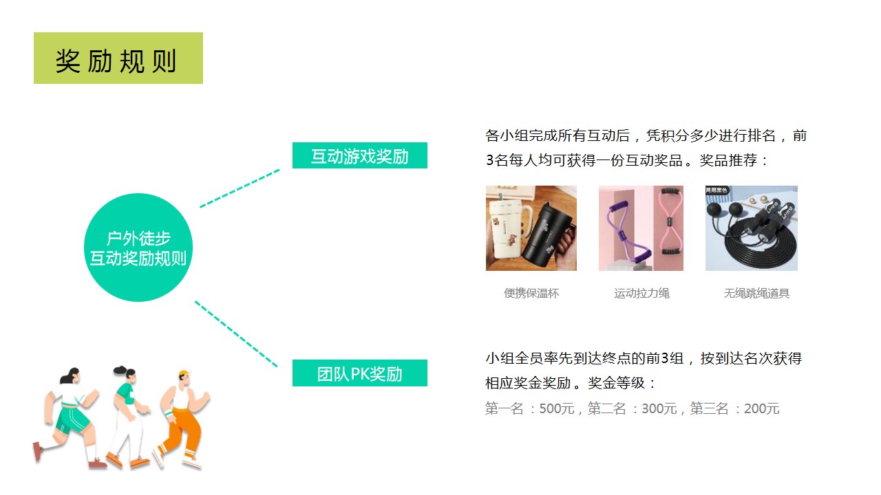 1742868838 0f927bc20e699d3 - ”聚力同行 FUN肆开躁“企业春季户外团建拓展徒步活动策划方案