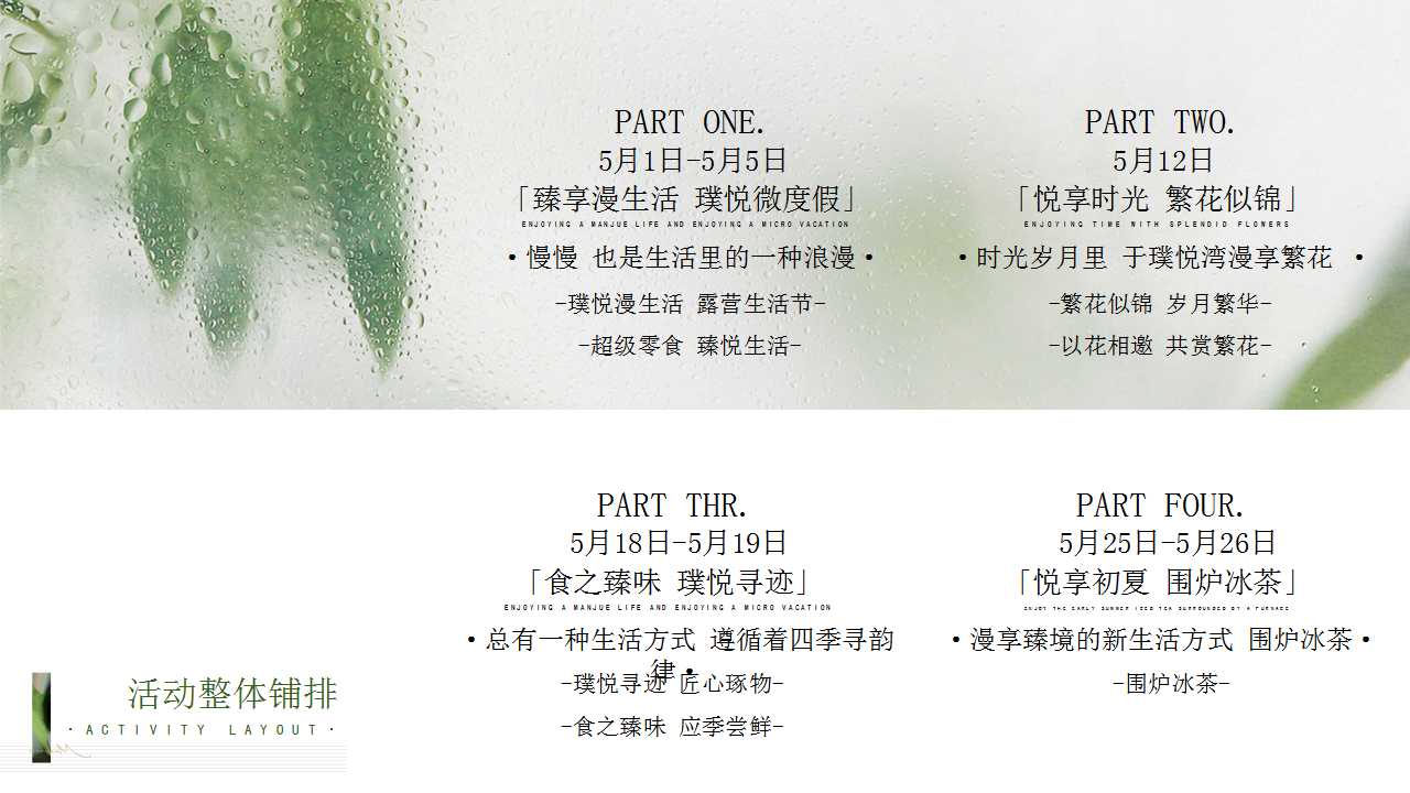 1743646326 dcfa053177d01f6 - ”春和景明 璞悦臻境“五月月度主题活动住房地产策划案
