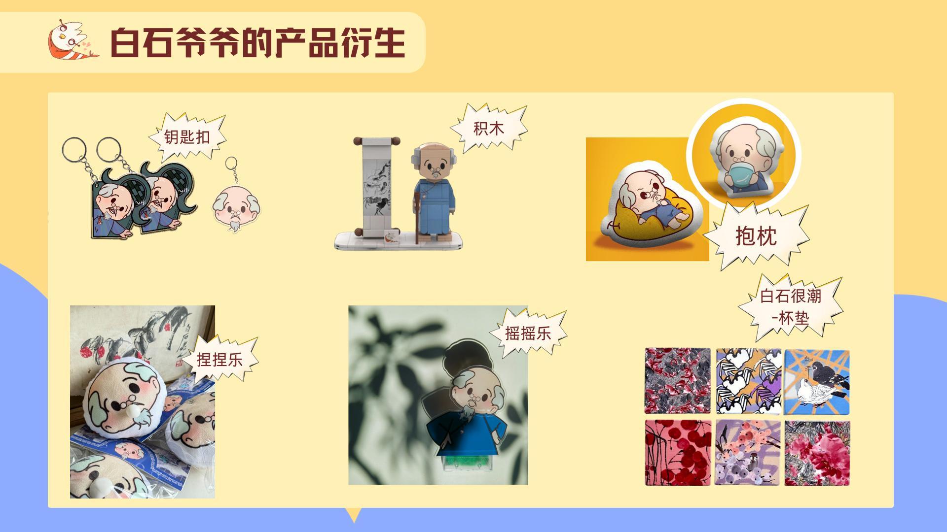1744017178 2d5a9bee28a89ea - Q版动漫IP-“白石妙趣”Q版白石的艺术环游