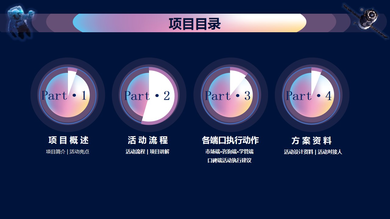 1746583760 a5edf932cf9929b - 《星河漫步空间站 宇宙探索STEM科技营》策划方案