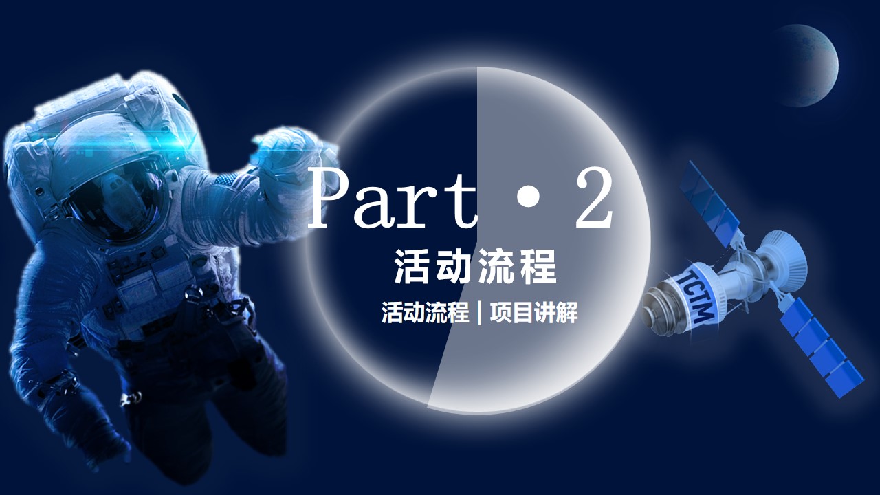 1746583793 b207e1016ea0a91 - 《星河漫步空间站 宇宙探索STEM科技营》策划方案