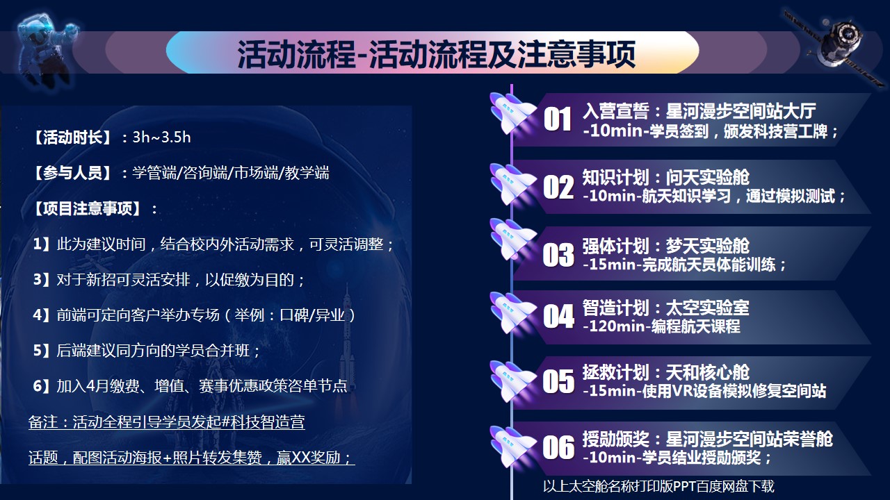 1746583800 42598eae9c79557 - 《星河漫步空间站 宇宙探索STEM科技营》策划方案