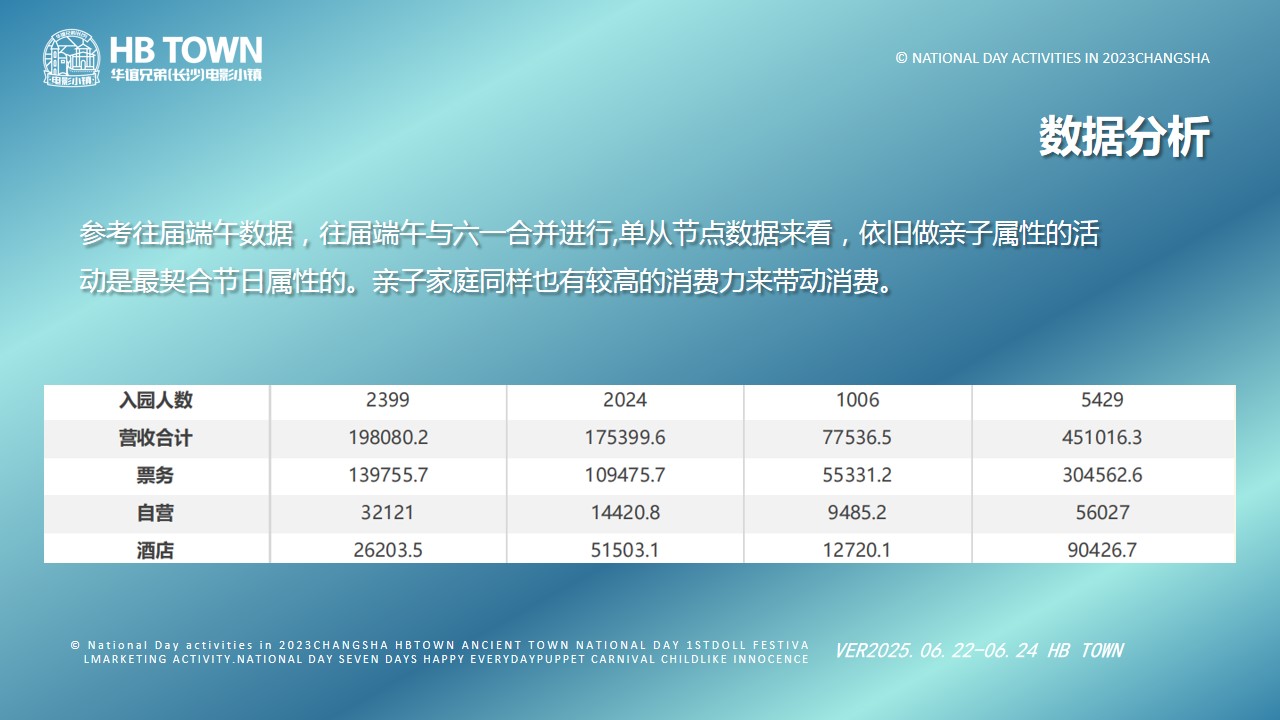 1747100578 42598eae9c79557 - 端午节文娱游园会-华谊兄弟(长沙)电影小镇端午营销活动方案