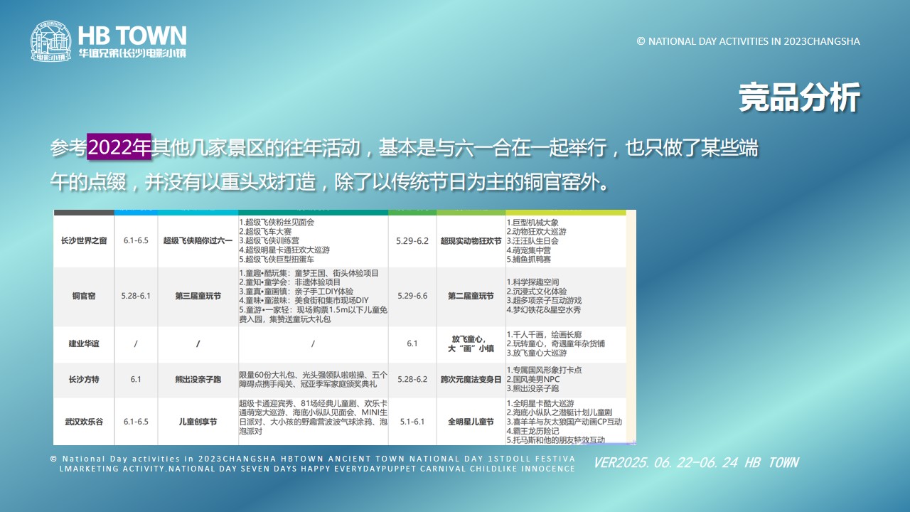 1747100597 0f927bc20e699d3 - 端午节文娱游园会-华谊兄弟(长沙)电影小镇端午营销活动方案