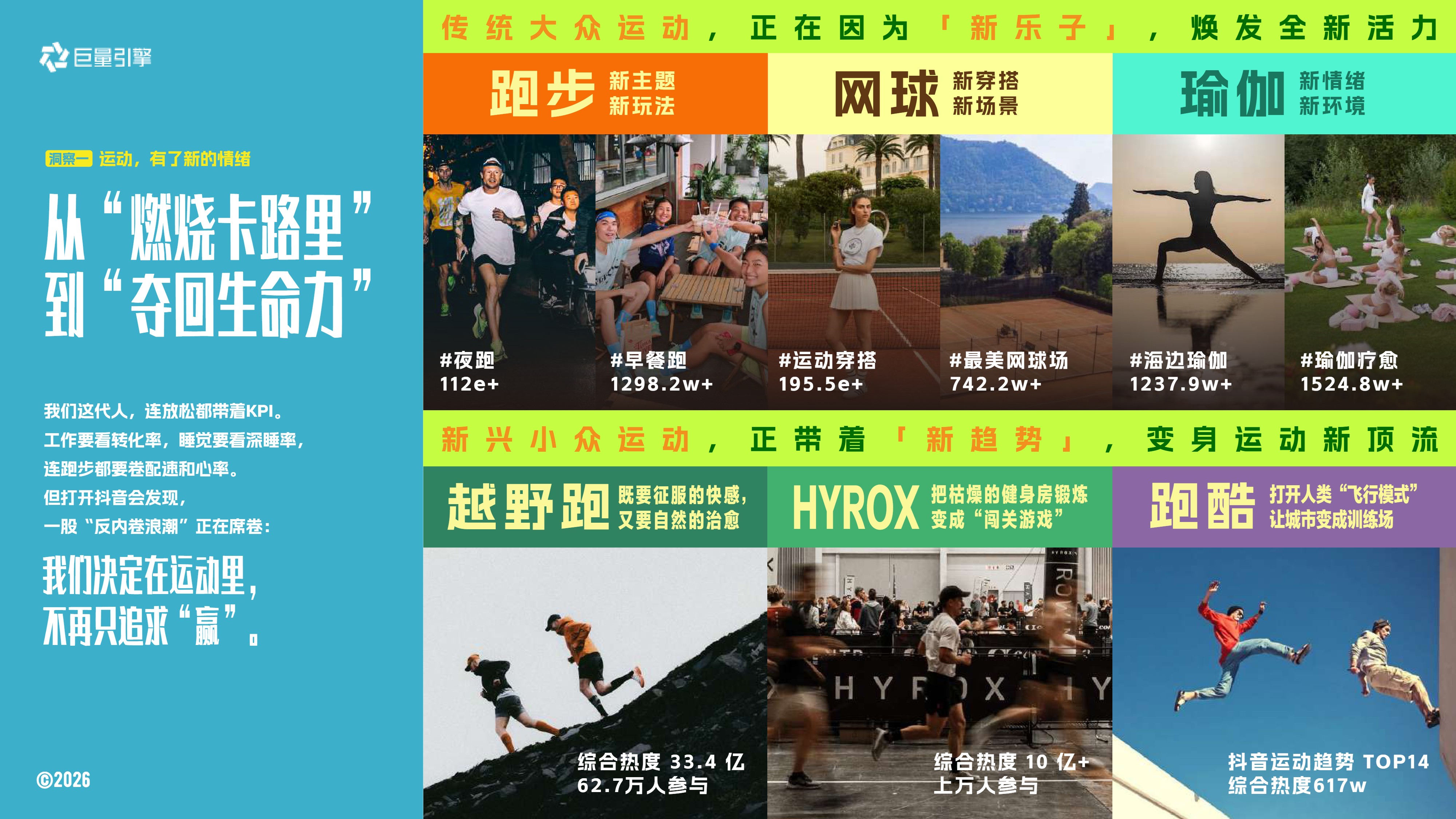 1777376036 f76167db80cbc34 - 【圈层IP】运动超有趣