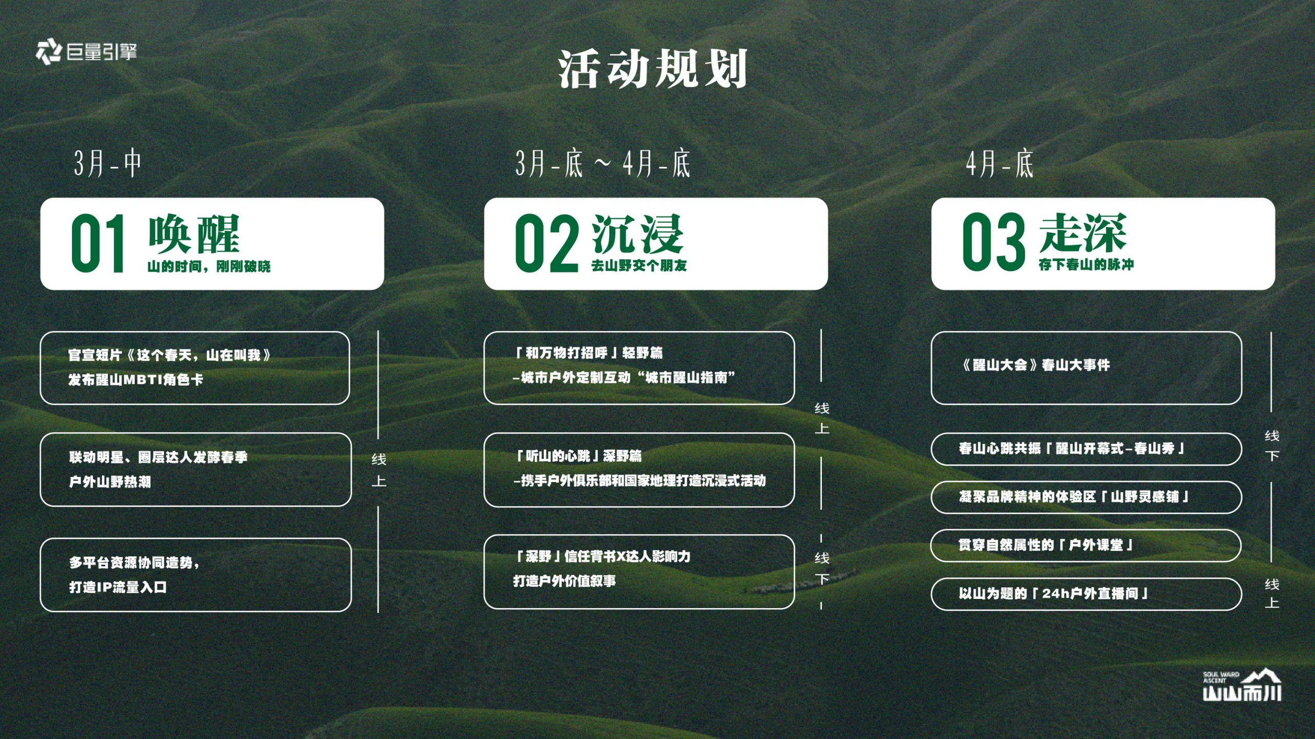 1777376867 b207e1016ea0a91 - 【山山而川】春日篇&ldquo;春天，山醒了&rdquo;