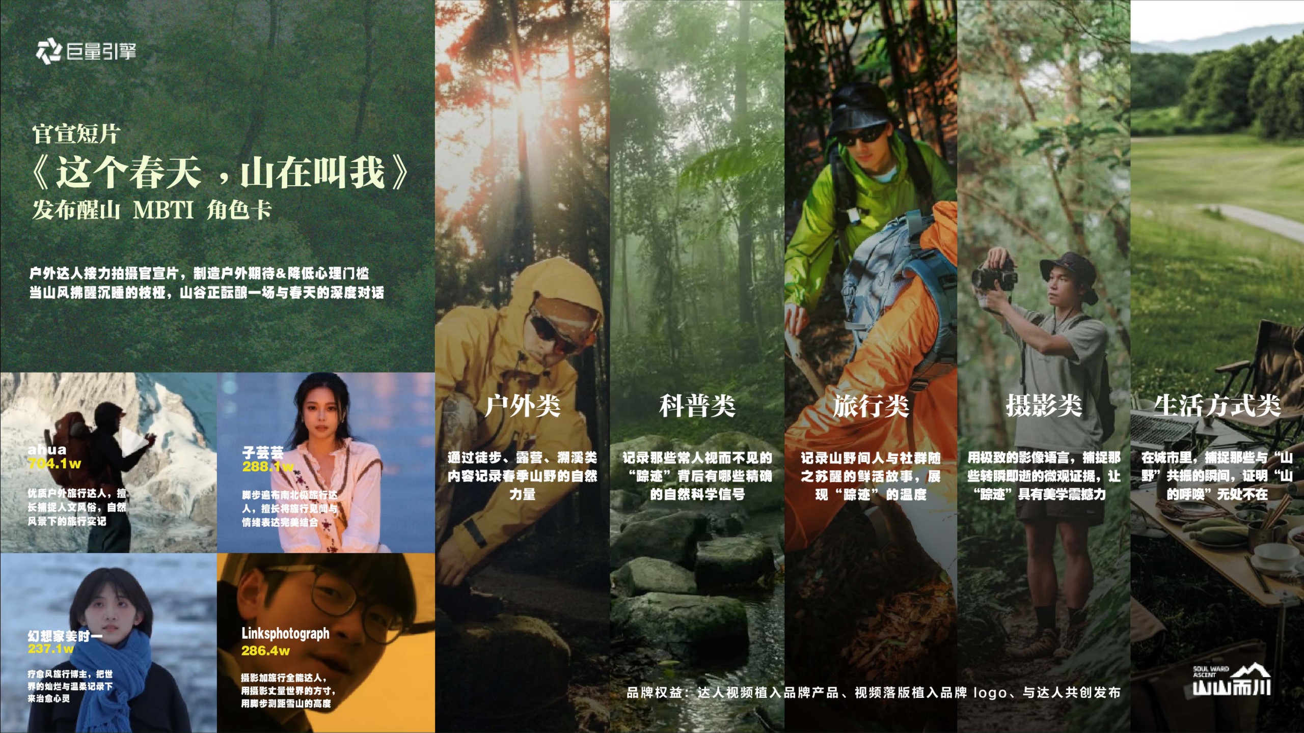 1777376910 d14efb4b491c1b2 - 【山山而川】春日篇&ldquo;春天，山醒了&rdquo;