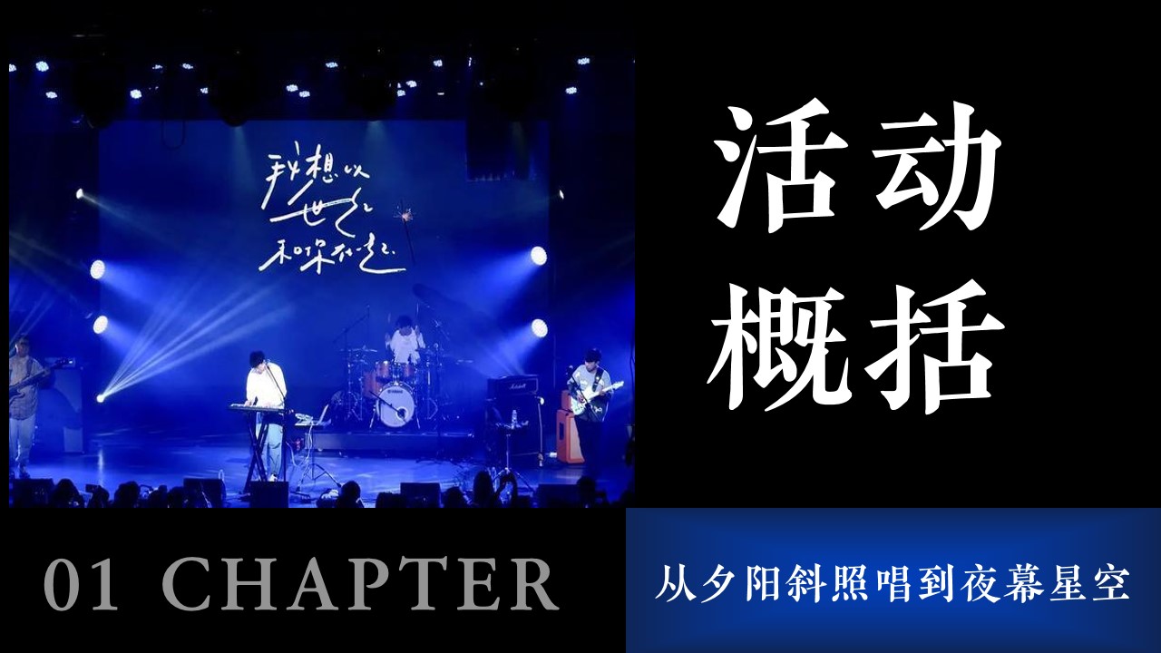 1778157675 dcfa053177d01f6 - 夏日海边城市酷辣音乐节活动方案